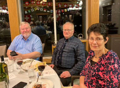 group